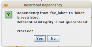 Warning Restricted Dependency
